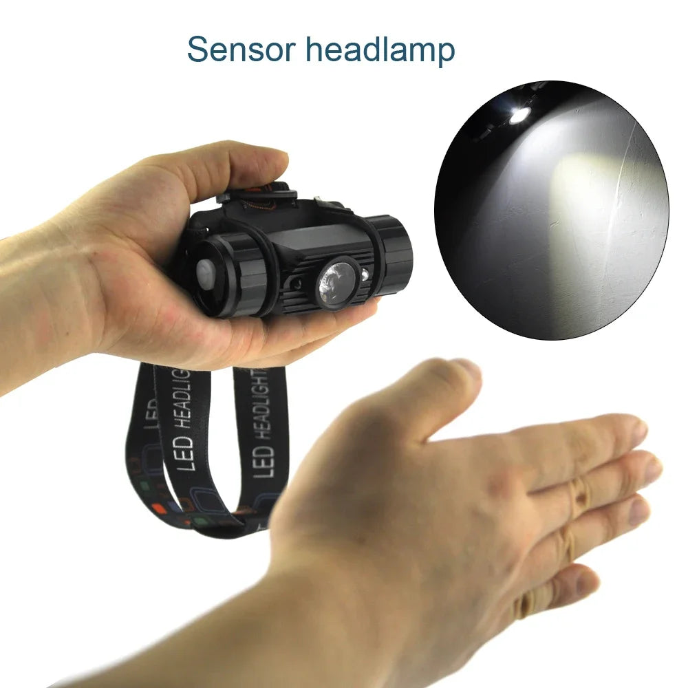 Pannlampa med Rörelsesensor – USB-C
