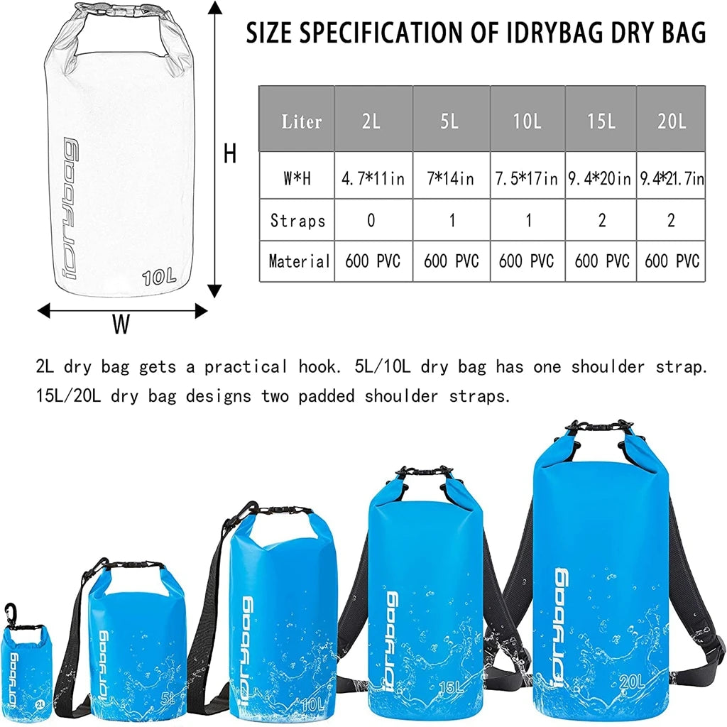 Vattentät Packpåse (Dry Bag)